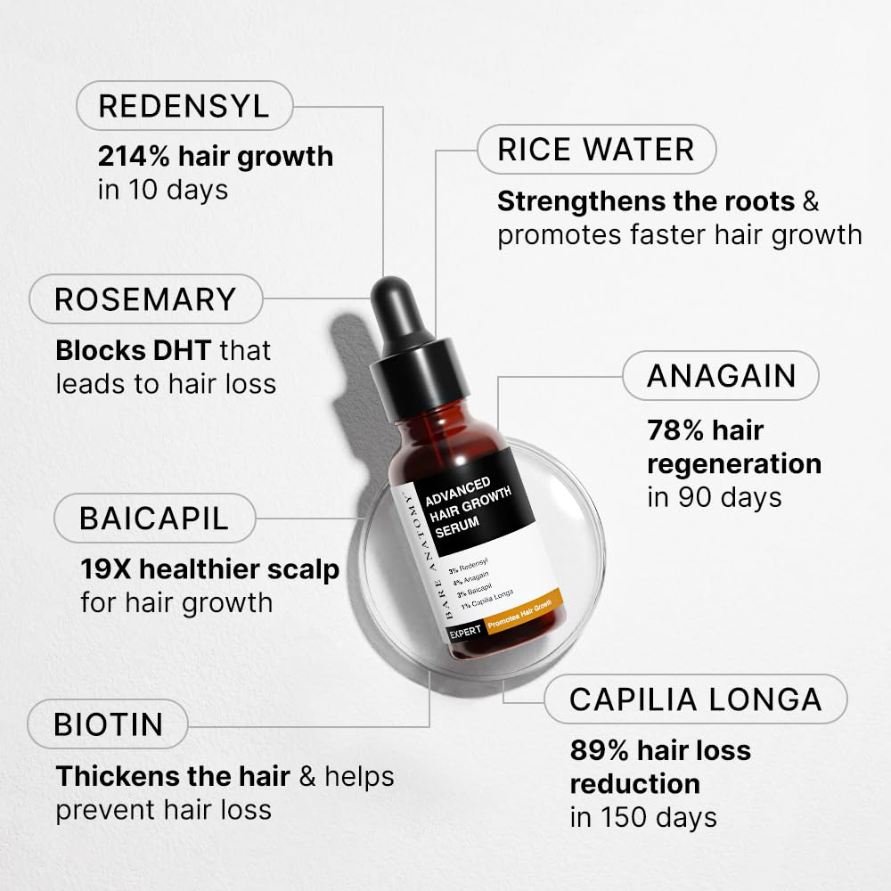 Bare Anatomy Advanced Hair Growth Serum | Hair Fall Control & Density Booster | 30mL