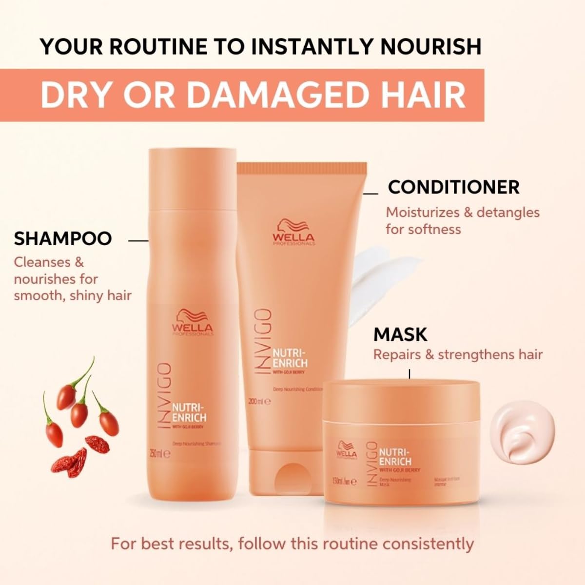 Wella Professionals Invigo Nutri-Enrich Shampoo | 250ml | Hydrating & Nourishing Cleanser for Dry, Damaged Hair