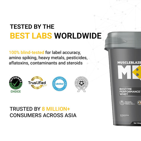 MuscleBlaze Biozyme Performance Whey Protein – Blue Tokai Coffee Flavor | 4kg (8.8 lbs) | Enhanced Absorption & Recovery