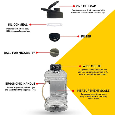 MuscleBlaze Gallon Bottle 1.5L – Heavy-Duty Water Jug for Gym & Outdoor Hydration